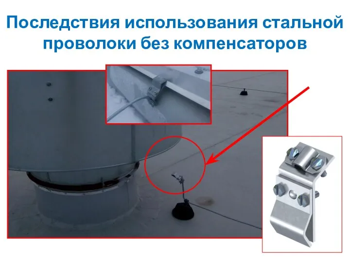 Последствия использования стальной проволоки без компенсаторов