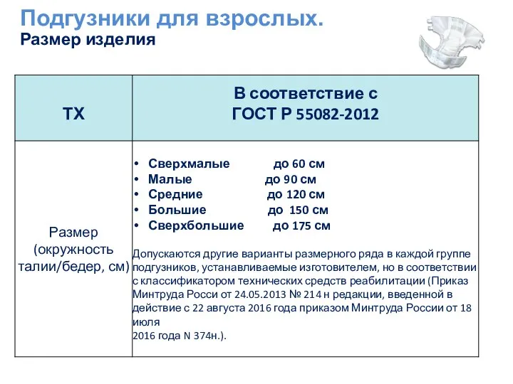 Подгузники для взрослых. Размер изделия