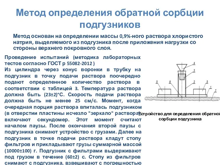 Метод определения обратной сорбции подгузников Метод основан на определении массы 0,9%-ного