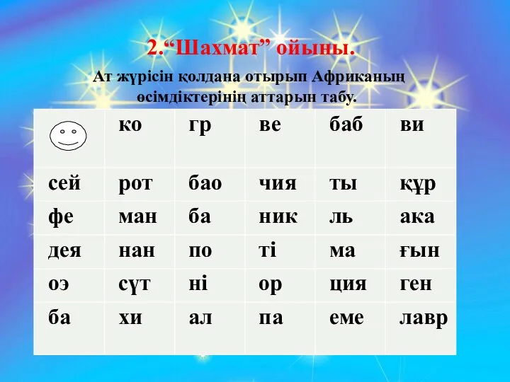 Ат жүрісін қолдана отырып Африканың өсімдіктерінің аттарын табу. 2.“Шахмат” ойыны.