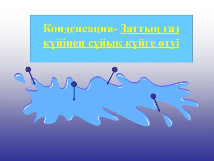 Конденсация- Заттың газ күйінен сұйық күйге өтуі