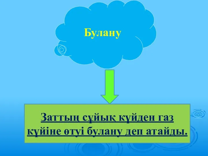 Заттың сұйық күйден газ күйіне өтуі булану деп атайды. Булану