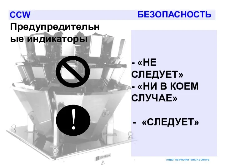 - «НЕ СЛЕДУЕТ» - «НИ В КОЕМ СЛУЧАЕ» - «СЛЕДУЕТ» БЕЗОПАСНОСТЬ CCW Предупредительные индикаторы