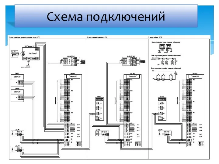 Схема подключений