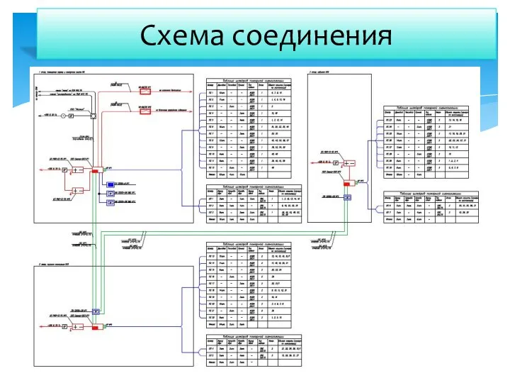 Схема соединения