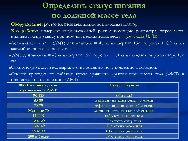 Определить статус питания по должной массе тела Оборудование: ростомер, весы медицинские,