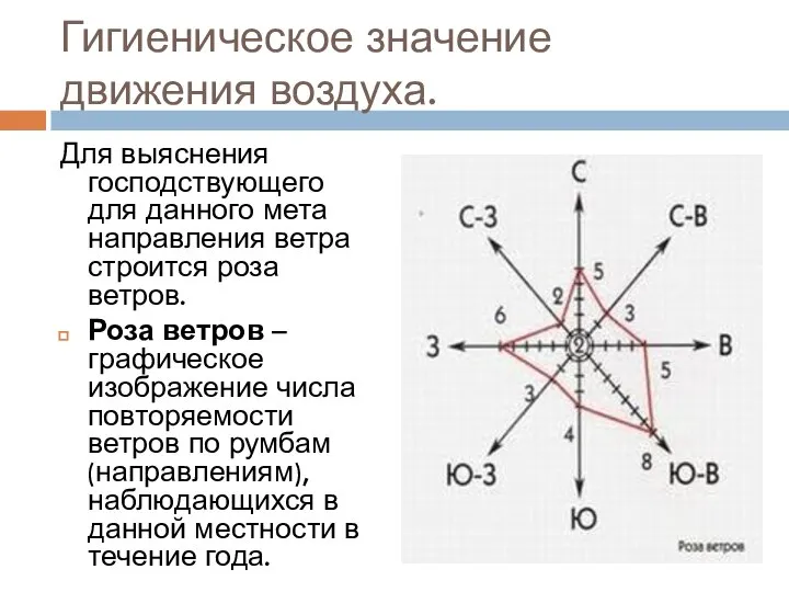 Гигиеническое значение движения воздуха. Для выяснения господствующего для данного мета направления