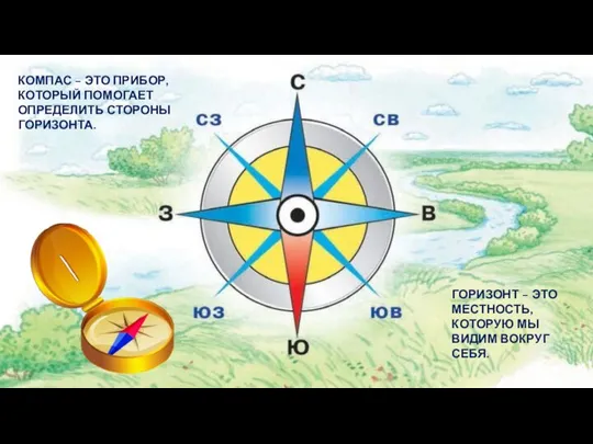 КОМПАС – ЭТО ПРИБОР, КОТОРЫЙ ПОМОГАЕТ ОПРЕДЕЛИТЬ СТОРОНЫ ГОРИЗОНТА. ГОРИЗОНТ –