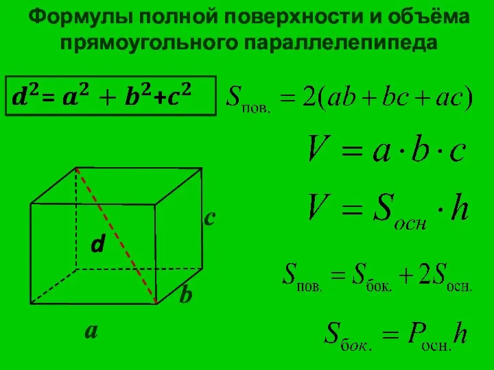 b Формулы полной поверхности и объёма прямоугольного параллелепипеда a c d