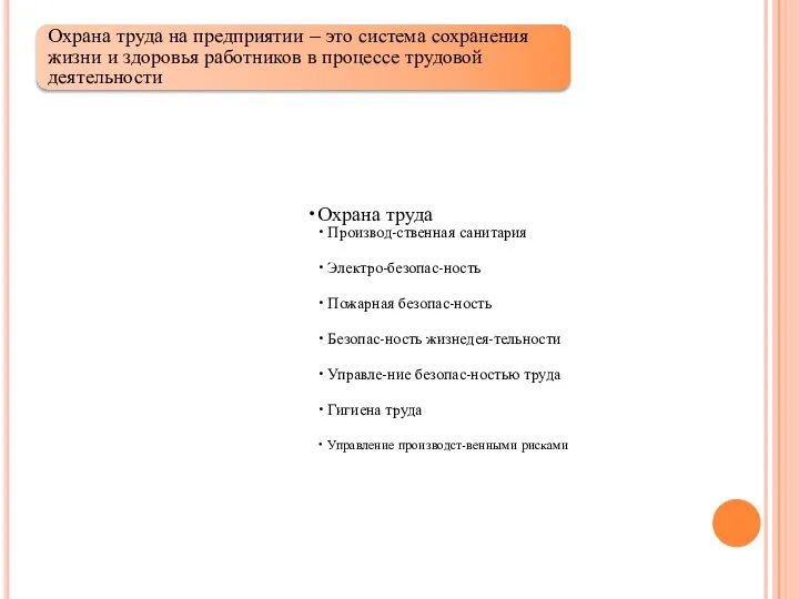 Охрана труда Производ-ственная санитария Электро-безопас-ность Пожарная безопас-ность Безопас-ность жизнедея-тельности Управле-ние безопас-ностью