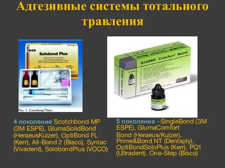 Адгезивные системы тотального травления 4 поколение Scotchbond MP (ЗМ ESPE), GlumaSolidBond