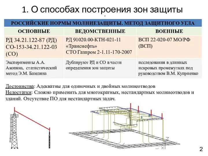 1. О способах построения зон защиты . Достоинства: Адекватны для одиночных