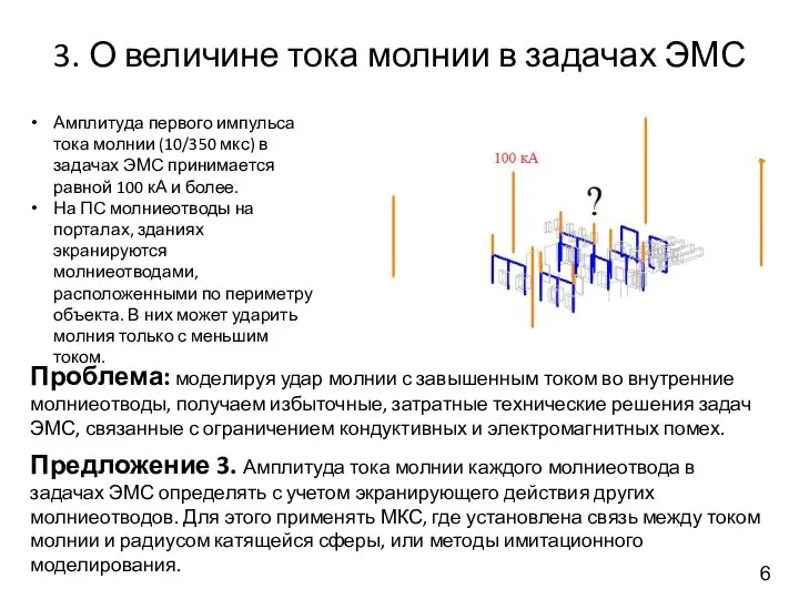 3. О величине тока молнии в задачах ЭМС Амплитуда первого импульса