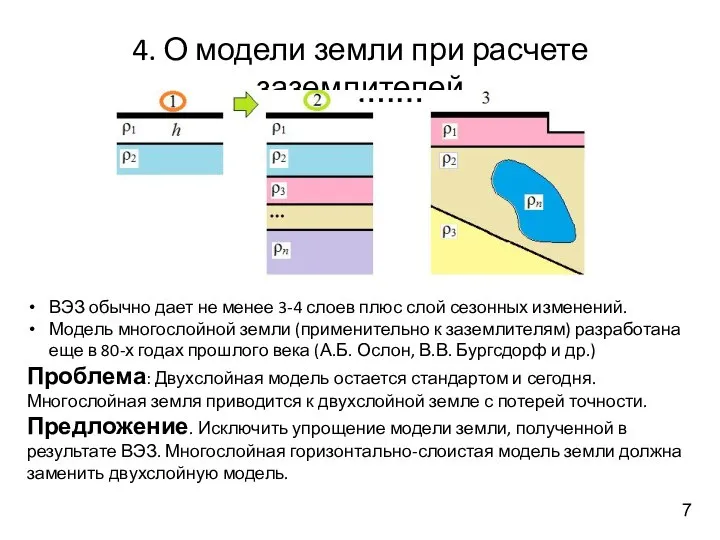 4. О модели земли при расчете заземлителей ВЭЗ обычно дает не