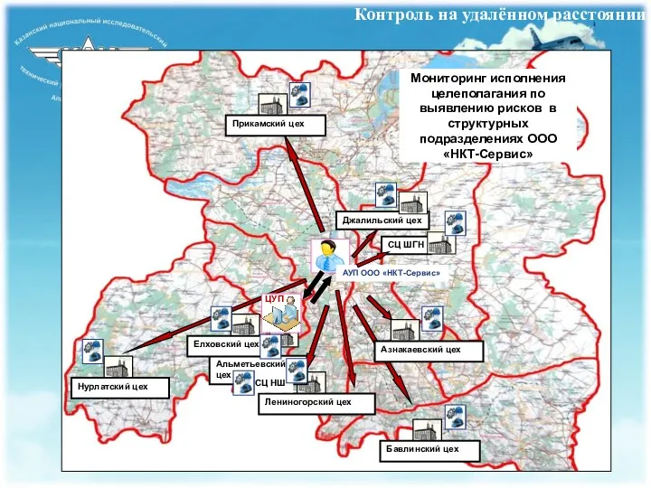 Мониторинг исполнения целеполагания по выявлению рисков в структурных подразделениях ООО «НКТ-Сервис»