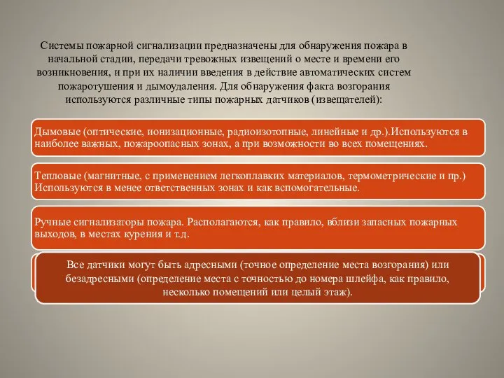 Системы пожарной сигнализации предназначены для обнаружения пожара в начальной стадии, передачи