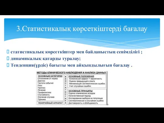 статистикалық көрсеткіштер мен байланыстың сенімділігі ; динамикалық қатарды туралау; Тенденция(үрдіс) бағыты