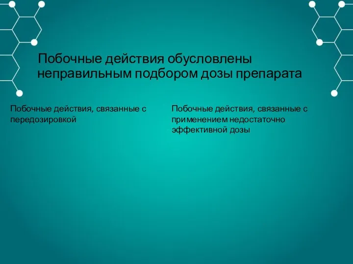 Побочные действия обусловлены неправильным подбором дозы препарата Побочные действия, связанные с