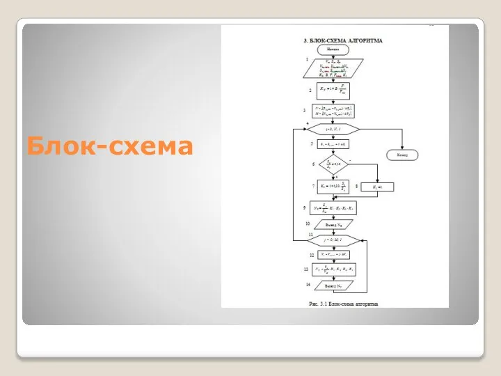 Блок-схема