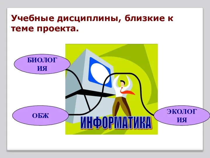 Учебные дисциплины, близкие к теме проекта. ИНФОРМАТИКА ЭКОЛОГИЯ ОБЖ БИОЛОГИЯ