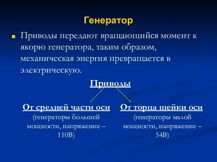 Генератор Приводы передают вращающийся момент к якорю генератора, таким образом, механическая