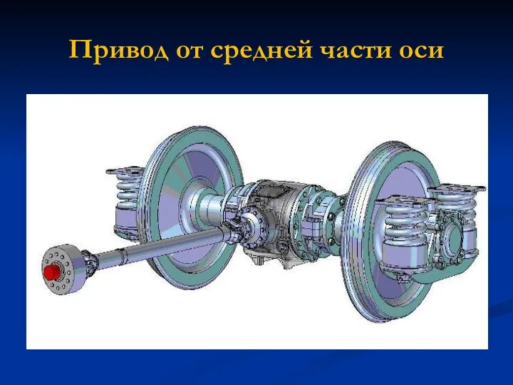 Привод от средней части оси