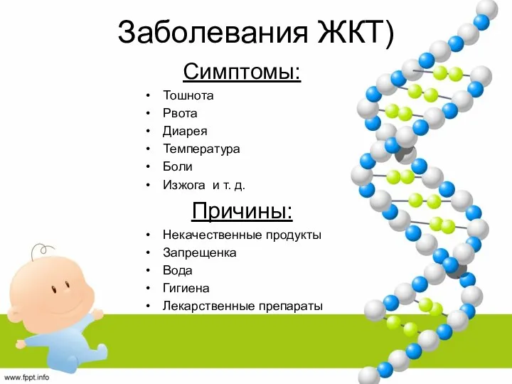 Заболевания ЖКТ) Симптомы: Тошнота Рвота Диарея Температура Боли Изжога и т.