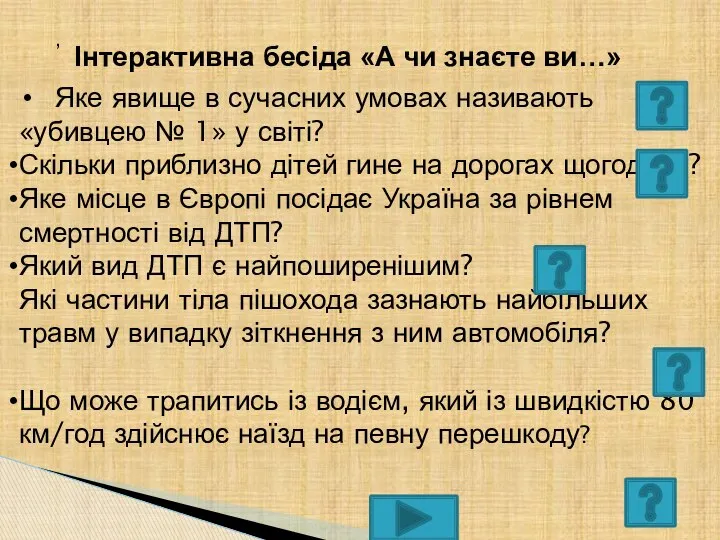 , Інтерактивна бесіда «А чи знаєте ви…» Яке явище в сучасних