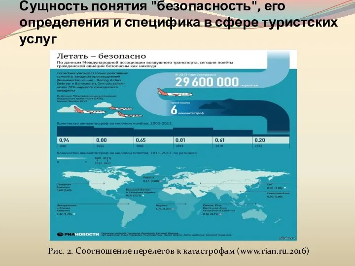 Сущность понятия "безопасность", его определения и специфика в сфере туристских услуг