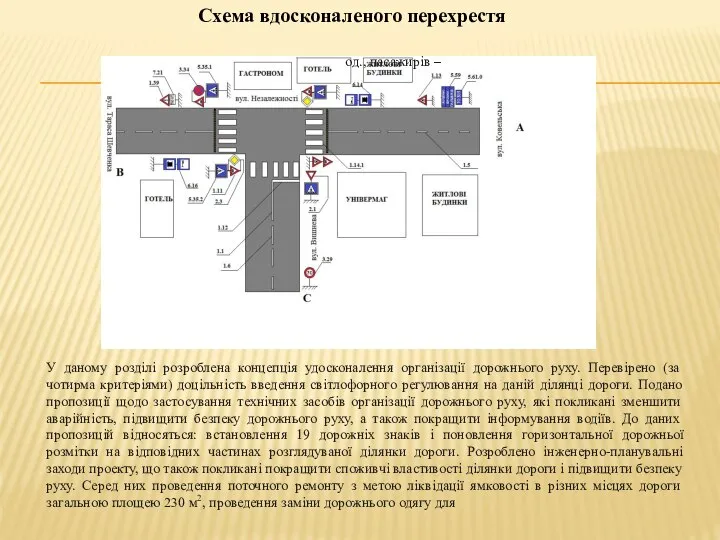 Схема вдосконаленого перехрестя У даному розділі розроблена концепція удосконалення організації дорожнього