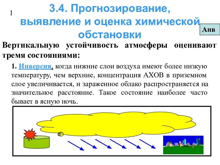 3.4. Прогнозирование, выявление и оценка химической обстановки Вертикальную устойчивость атмосферы оценивают