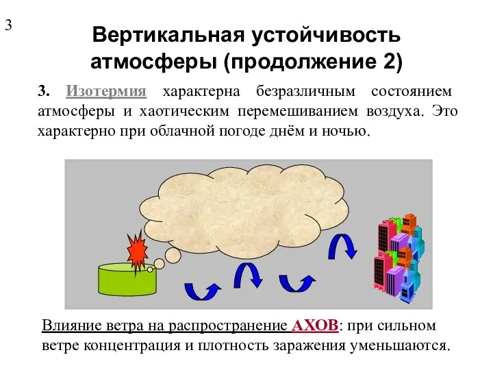 Вертикальная устойчивость атмосферы (продолжение 2) 3. Изотермия характерна безразличным состоянием атмосферы