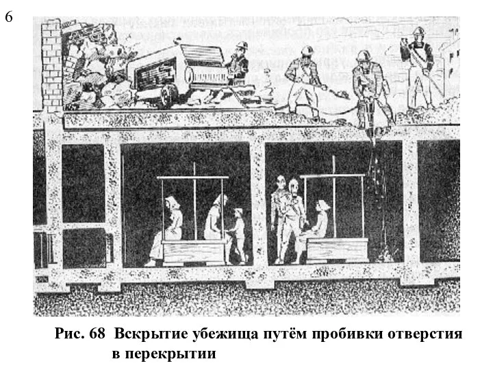 Рис. 68 Вскрытие убежища путём пробивки отверстия в перекрытии 6