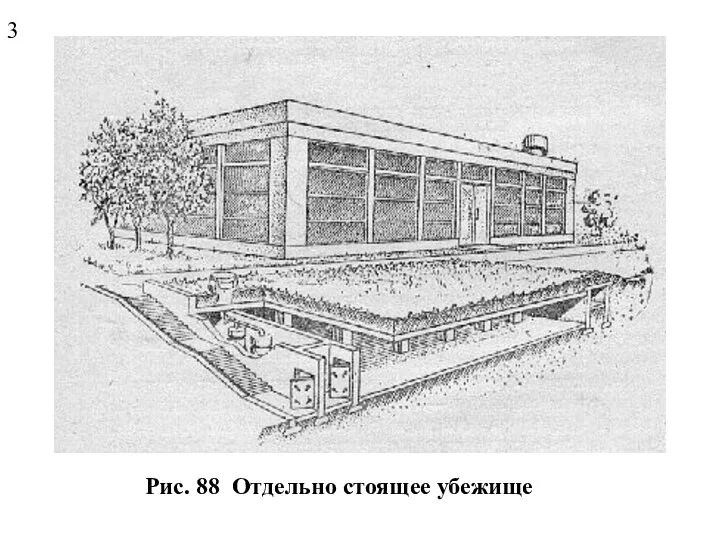 Рис. 88 Отдельно стоящее убежище 3