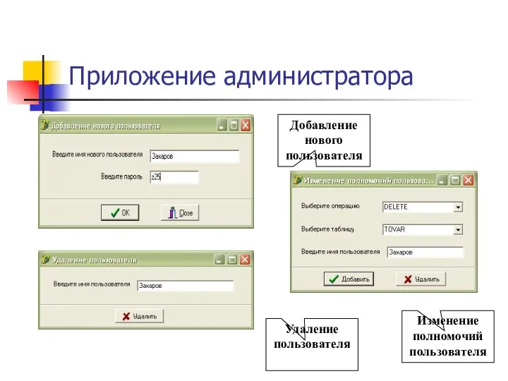 Приложение администратора Добавление нового пользователя Удаление пользователя Изменение полномочий пользователя