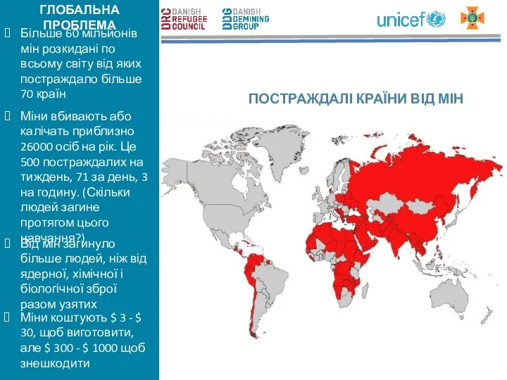 ГЛОБАЛЬНА ПРОБЛЕМА ПОСТРАЖДАЛІ КРАЇНИ ВІД МІН Більше 60 мільйонів мін розкидані