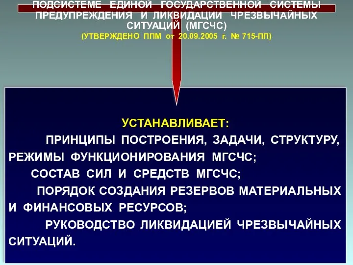 УСТАНАВЛИВАЕТ: ПРИНЦИПЫ ПОСТРОЕНИЯ, ЗАДАЧИ, СТРУКТУРУ, РЕЖИМЫ ФУНКЦИОНИРОВАНИЯ МГСЧС; СОСТАВ СИЛ И