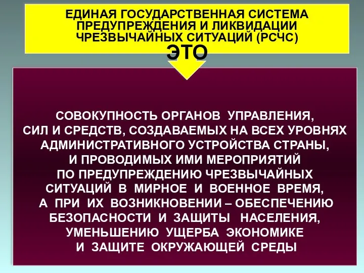 СОВОКУПНОСТЬ ОРГАНОВ УПРАВЛЕНИЯ, СИЛ И СРЕДСТВ, СОЗДАВАЕМЫХ НА ВСЕХ УРОВНЯХ АДМИНИСТРАТИВНОГО