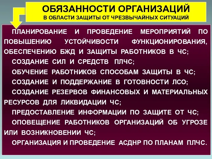 ПЛАНИРОВАНИЕ И ПРОВЕДЕНИЕ МЕРОПРИЯТИЙ ПО ПОВЫШЕНИЮ УСТОЙЧИВОСТИ ФУНКЦИОНИРОВАНИЯ, ОБЕСПЕЧЕНИЮ БЖД И