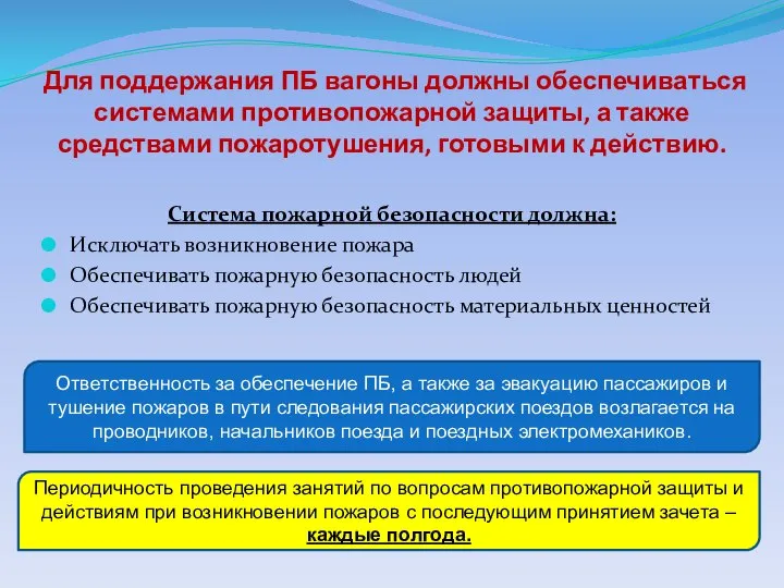 Для поддержания ПБ вагоны должны обеспечиваться системами противопожарной защиты, а также