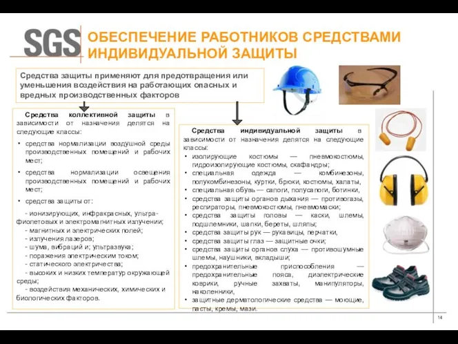 ОБЕСПЕЧЕНИЕ РАБОТНИКОВ СРЕДСТВАМИ ИНДИВИДУАЛЬНОЙ ЗАЩИТЫ Средства защиты применяют для предотвращения или