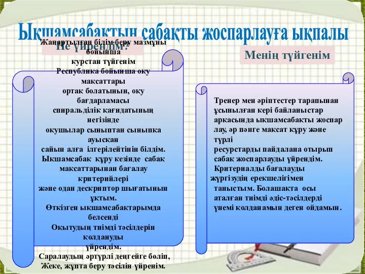 Ықшамсабақтың сабақты жоспарлауға ықпалы Не үйрендім? Менің түйгенім Жаңартылған білім беру