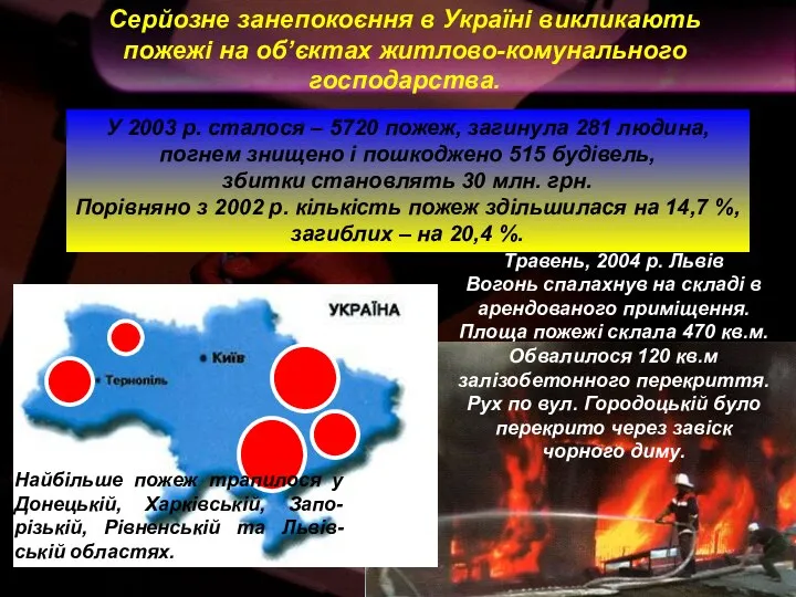 Серйозне занепокоєння в Україні викликають пожежі на об’єктах житлово-комунального господарства. У