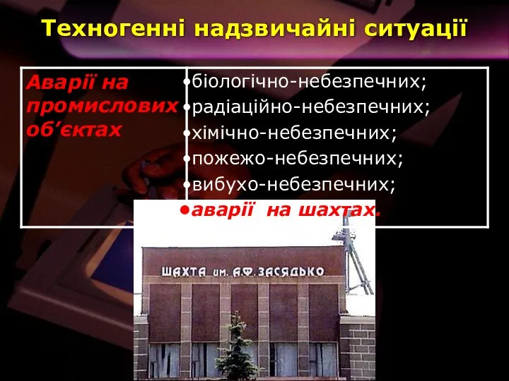 Техногенні надзвичайні ситуації