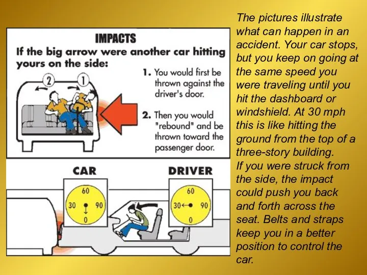 The pictures illustrate what can happen in an accident. Your car