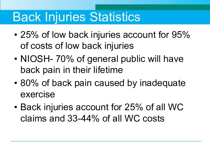 Back Injuries Statistics 25% of low back injuries account for 95%