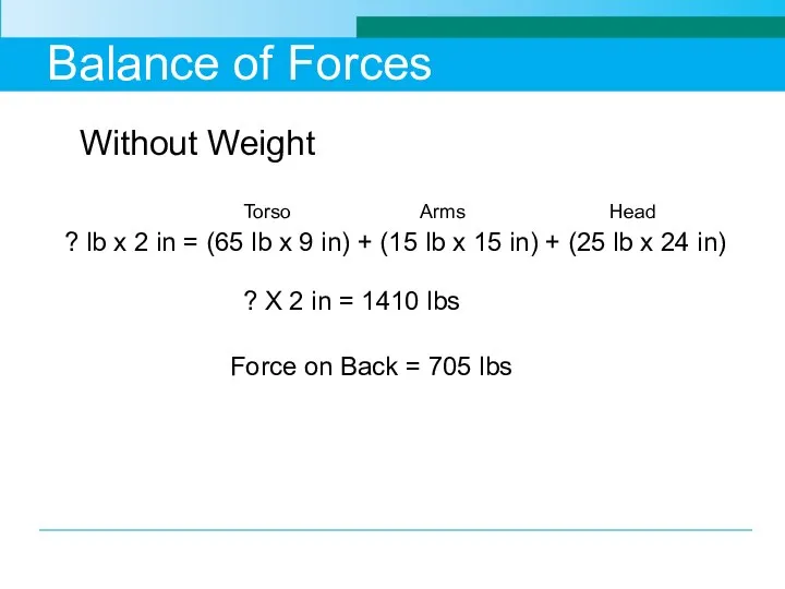 Balance of Forces Without Weight ? lb x 2 in =