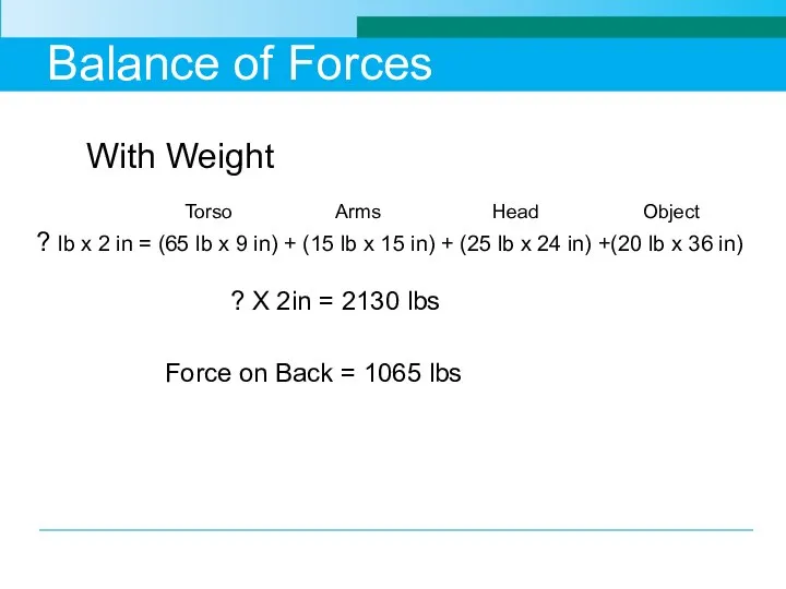 Balance of Forces With Weight ? lb x 2 in =