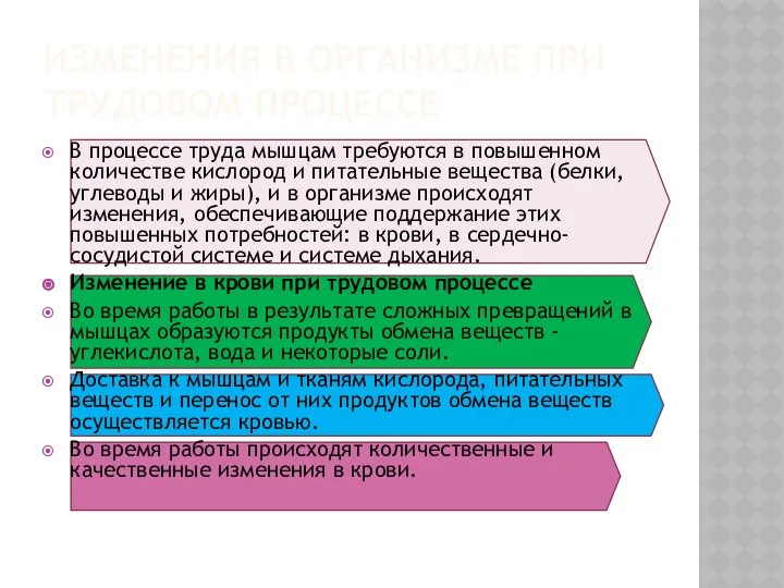 ИЗМЕНЕНИЯ В ОРГАНИЗМЕ ПРИ ТРУДОВОМ ПРОЦЕССЕ В процессе труда мышцам требуются