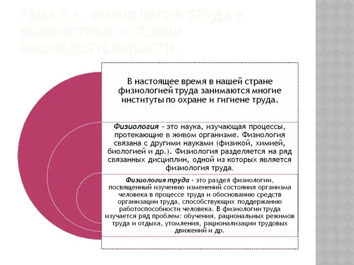 ТЕМА 1.1. ФИЗИОЛОГИЯ ТРУДА И КОМФОРТНЫЕ УСЛОВИЯ ЖИЗНЕДЕЯТЕЛЬНОСТИ.